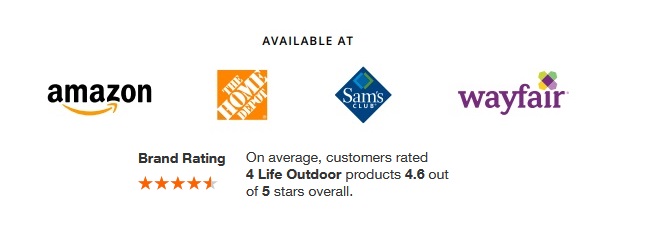 AVAILABLE-AT Home depot Amazon wayfair